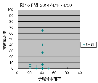 �~�����ց@�V���O