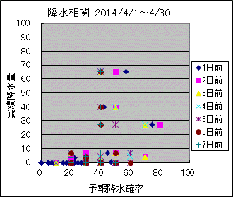 �~�����ց@All