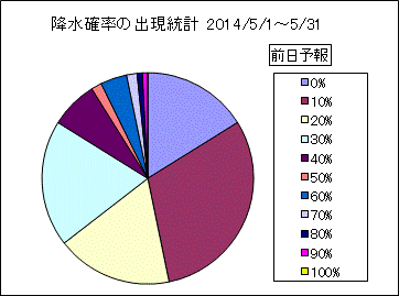 �~���m���o�����v�@�O��