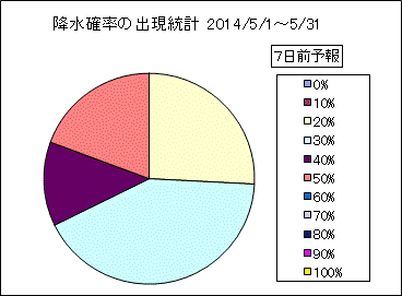 �~���m���o�����v�@�V���O