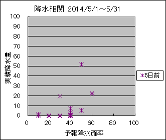 �~�����ց@�T���O