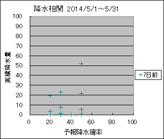 �~�����ց@�V���O