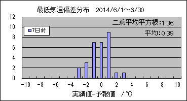 �Œ�C���΍��@�V���O