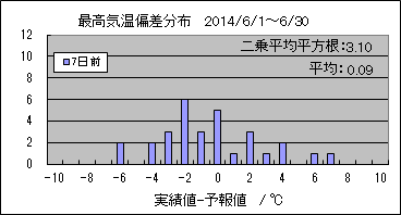�ō��C���΍��@�V���O