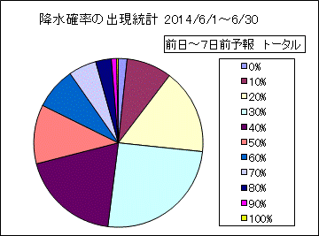 �~���m���o�����v�@����