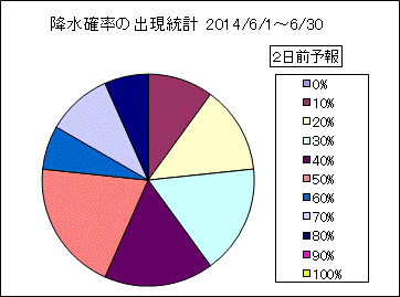 �~���m���o�����v�@�Q���O