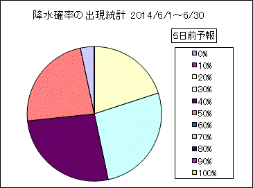 �~���m���o�����v�@�T���O