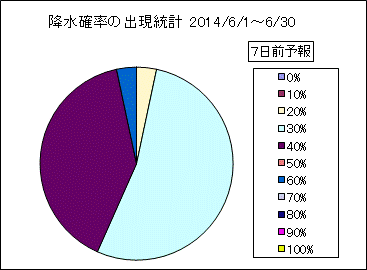 �~���m���o�����v�@�V���O