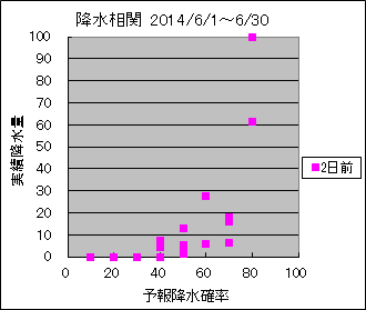 �~�����ց@�Q���O