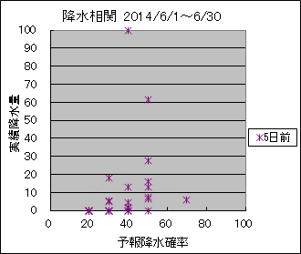 �~�����ց@�T���O