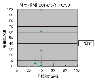 �~�����ց@�V���O