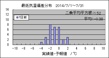 �Œ�C���΍��@�V���O