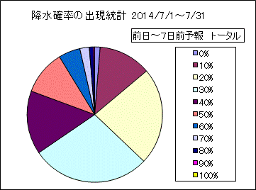 �~���m���o�����v�@����