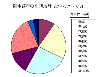 �~���m���o�����v�@�R���O