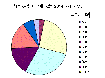 �~���m���o�����v�@�S���O