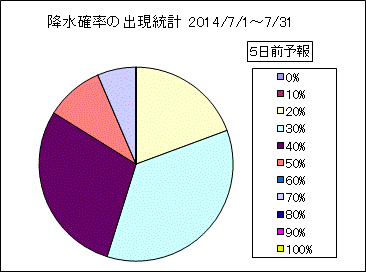 �~���m���o�����v�@�T���O