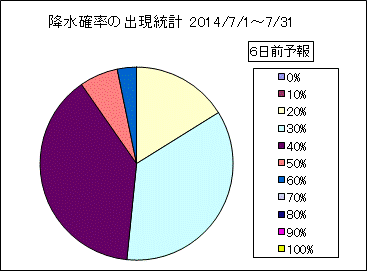 �~���m���o�����v�@�U���O