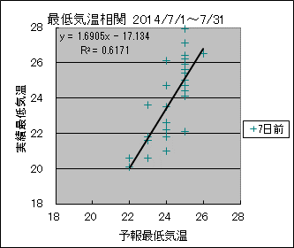 �Œ�C�����ց@�V���O