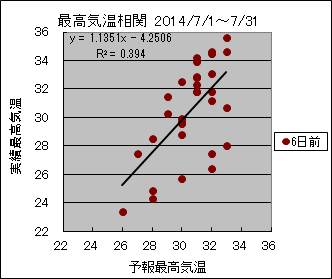 �ō��C�����ց@�U���O