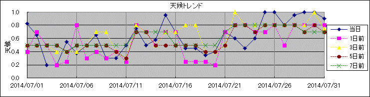 �V��g�����h