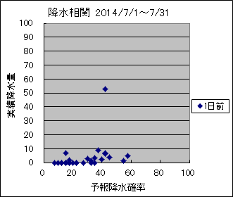 �~�����ց@�O��