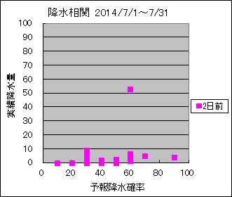 �~�����ց@�Q���O