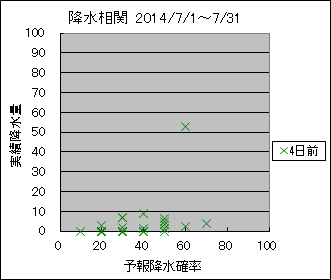 �~�����ց@�S���O