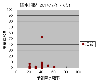 �~�����ց@�U���O