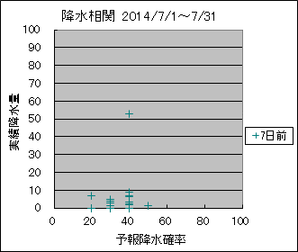 �~�����ց@�V���O