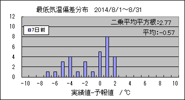 �Œ�C���΍��@�V���O