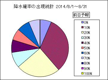 �~���m���o�����v�@�O��