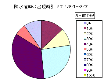 �~���m���o�����v�@�R���O