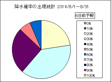 �~���m���o�����v�@�U���O