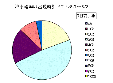 �~���m���o�����v�@�V���O