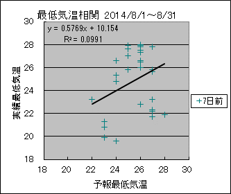 �Œ�C�����ց@�V���O