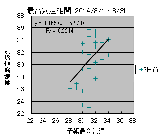 �ō��C�����ց@�V���O