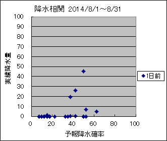 �~�����ց@�O��