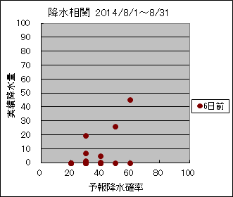 �~�����ց@�U���O