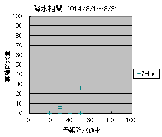 �~�����ց@�V���O