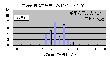 �Œ�C���΍��@�V���O