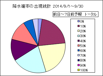 �~���m���o�����v�@����
