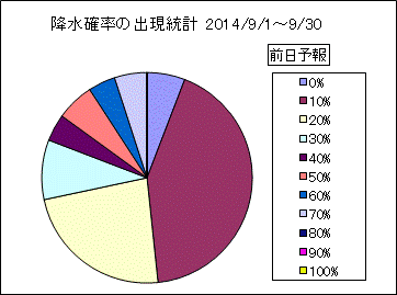 �~���m���o�����v�@�O��