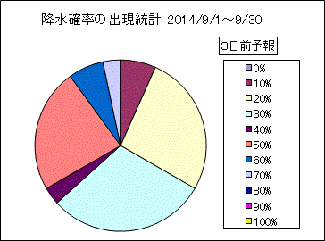 �~���m���o�����v�@�R���O