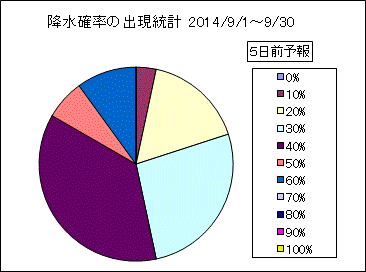 �~���m���o�����v�@�T���O