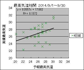 �ō��C�����ց@�S���O