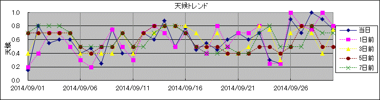 �V��g�����h