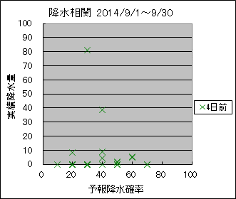 �~�����ց@�S���O