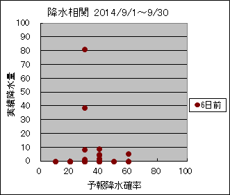 �~�����ց@�U���O