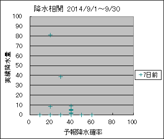 �~�����ց@�V���O