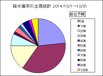 �~���m���o�����v�@�O��